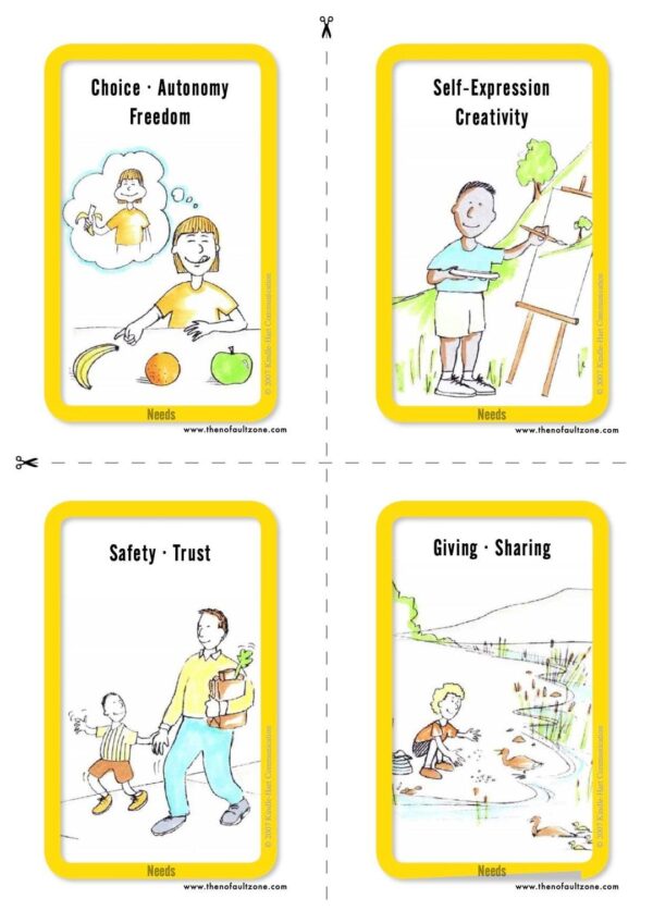 NONVIOLENT COMMUNICATION Growtherapy